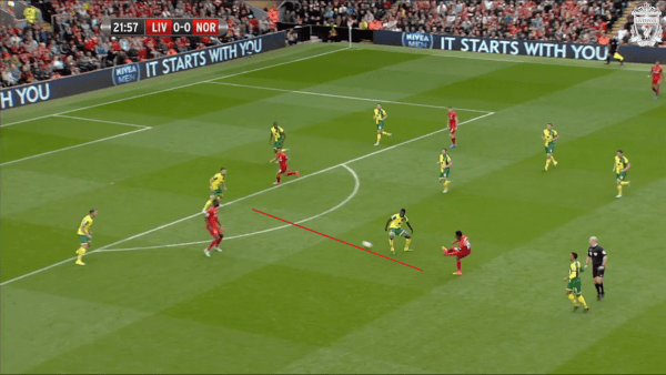 22 mins, Sturridge vs. Norwich - Attempted through ball