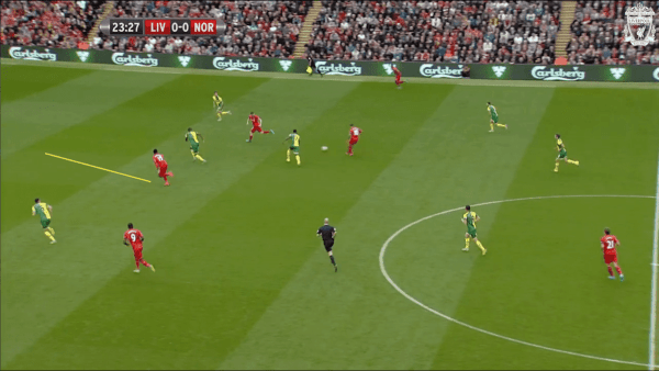 24 mins, Sturridge vs. Norwich - Good movement