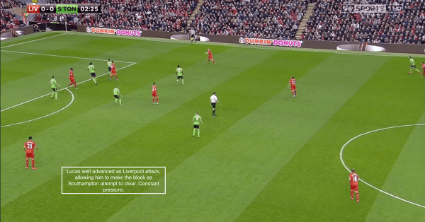 Lucas well advanced as Liverpool attack, allowing him to make the block as Southampton attempt to clear. Constant pressure.