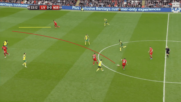 34 mins, Sturridge vs. Norwich - Movement onto Lucas pass