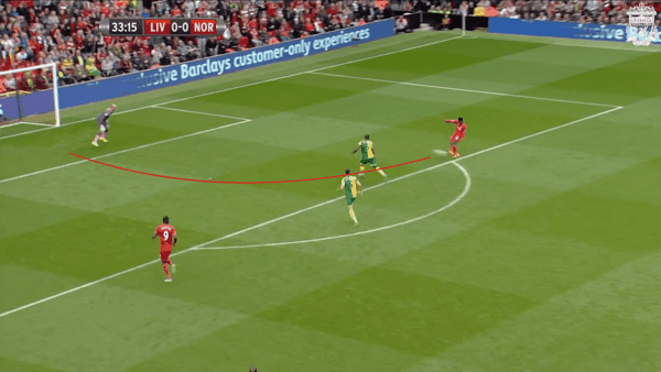 34 mins, Sturridge vs. Norwich - Shot, too early