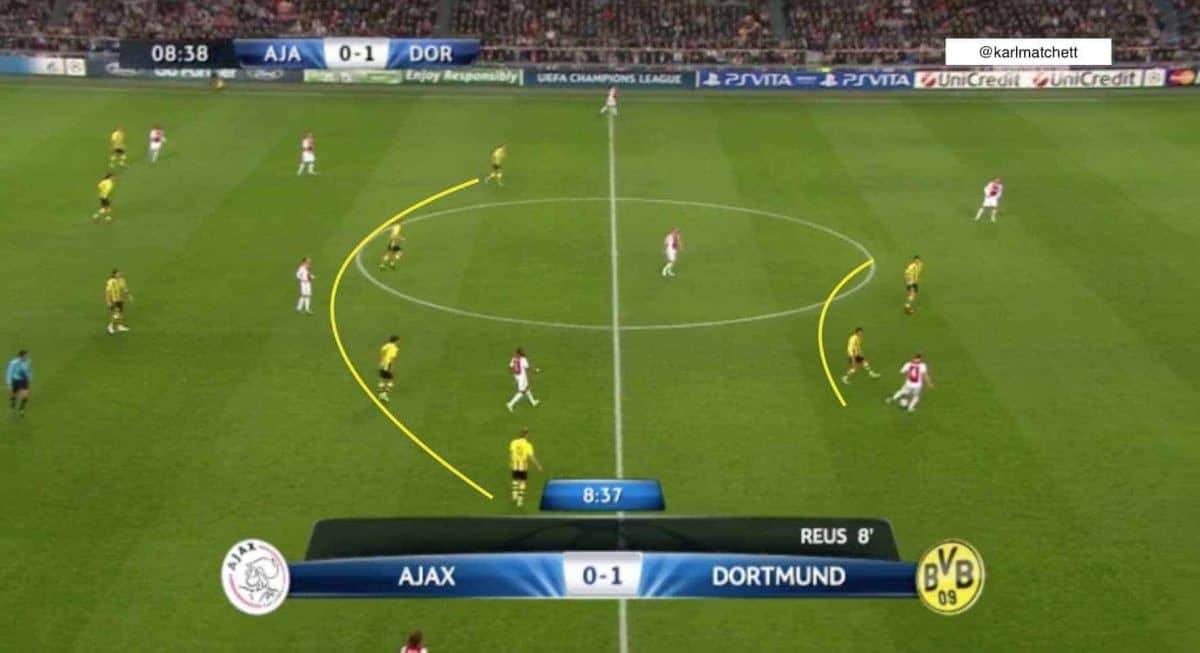 442 midfield shape vs ajx