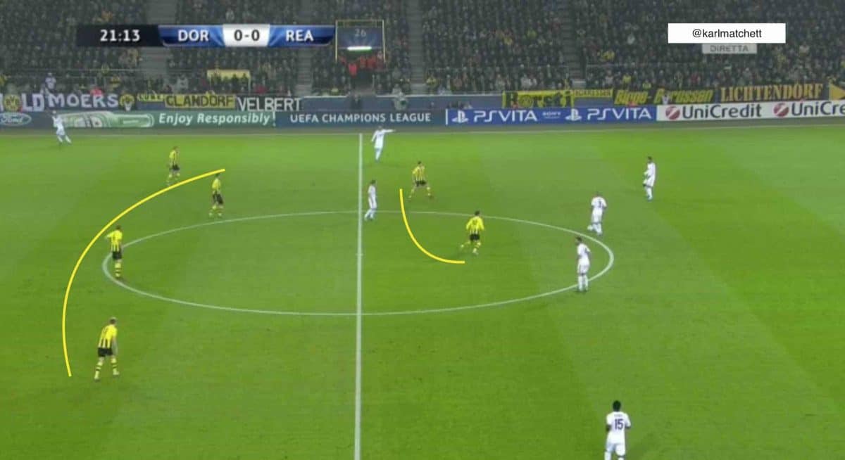 442 midfield shape vs rma