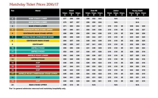 6904__0444__match_day_prices_990px