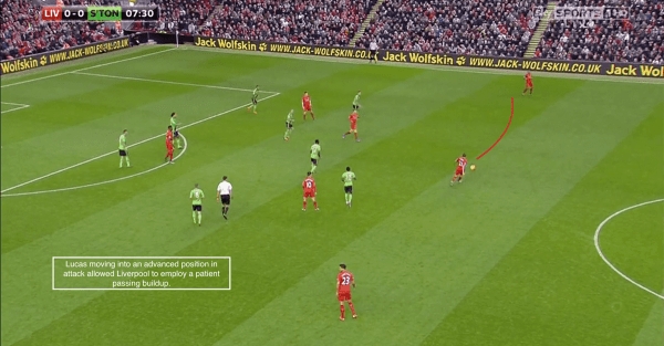 Lucas moving into an advanced position in attack allows Liverpool to employ a patient passing buildup.