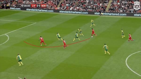 9 mins, Sturridge vs. Norwich - Pass to offside Benteke