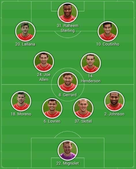 How LFC should line-up against Madrid.