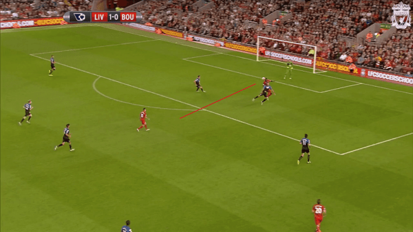 Benteke Header vs. Bournemouth