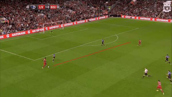 Benteke Pass to Coutinho vs. Bournemouth