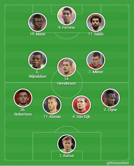 Reds Unchanged For Top Four Battle Or New Back Line Predicting Liverpool S Lineup Vs Chelsea Liverpool Fc This Is Anfield