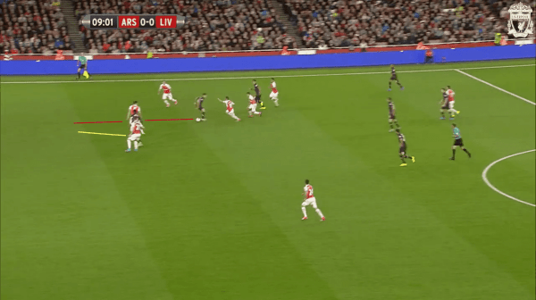 Coutinho Backheel vs. Arsenal 2