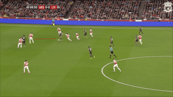 Coutinho Backheel vs. Arsenal