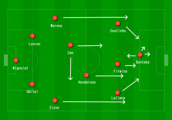 Tactics board via OutsideOfTheBoot.com.