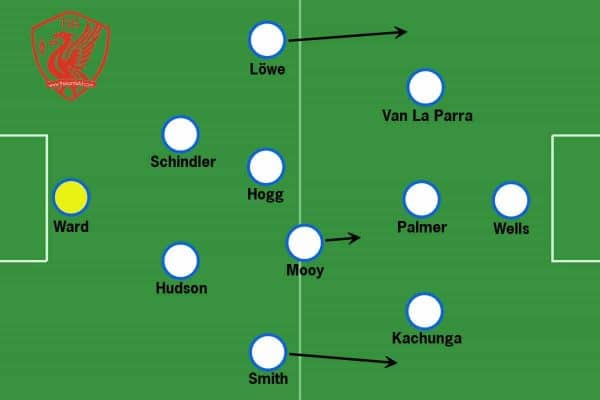 Huddersfield Tactics Wagner Klopp Dortmund