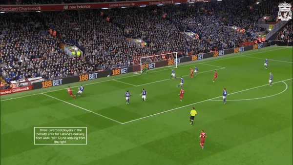 Three Liverpool players in the penalty area for Lallana's delivery, with Clyne arriving from the right.
