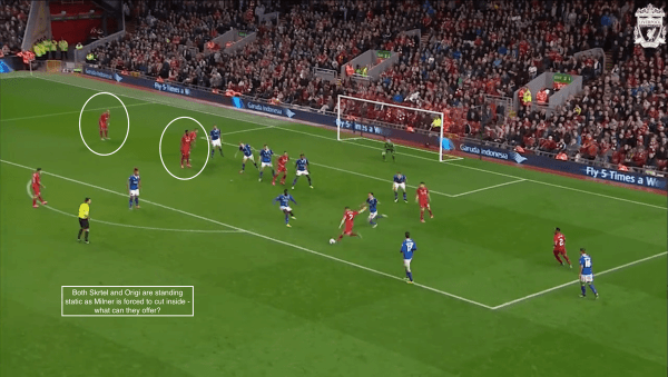 Both Skrtel and Origi are standing static as Milner is forced to cut inside - what can they offer?