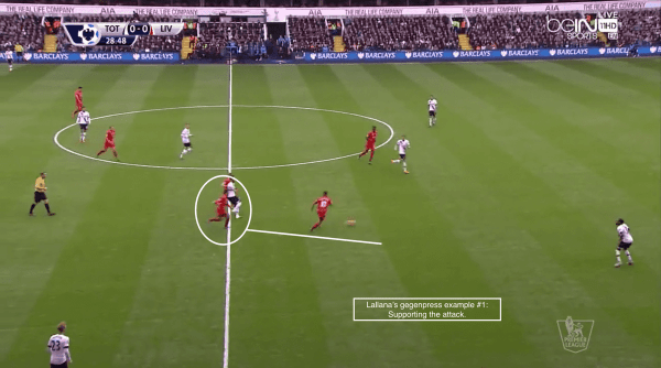 Lallana's gegenpress example #1: Supporting the attack.