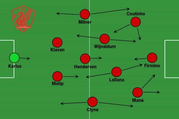 liverpool-tactics-klopp