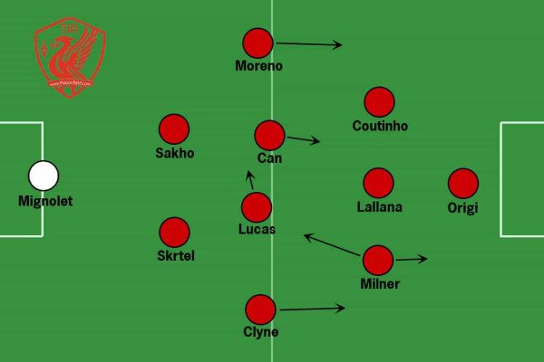 liverpool-tactics-klopp-first-game-spurs