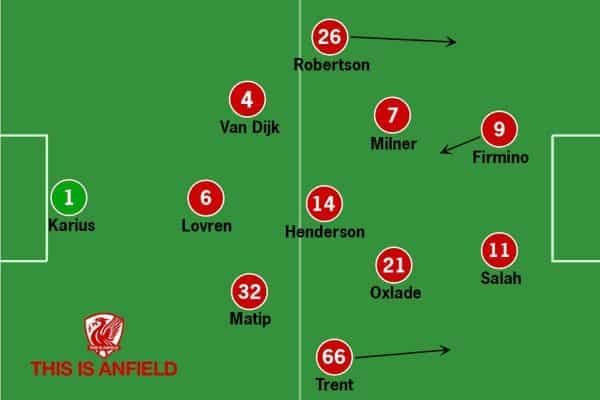 Liverpool-Tactics-v-Crystal-Palace-A-31-03-2018---back-three