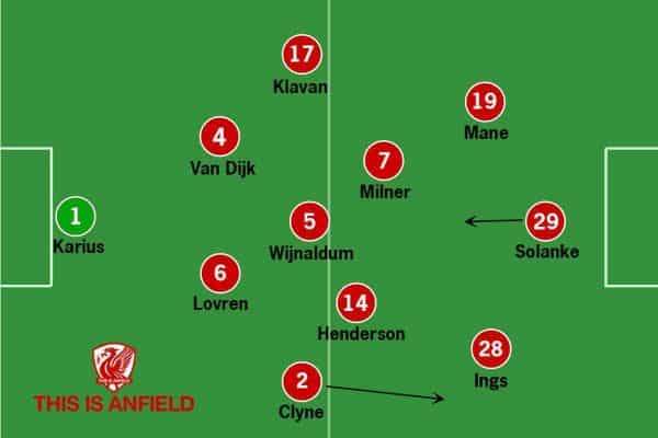 Liverpool-Tactics-v-Everton-a-08-04-2018