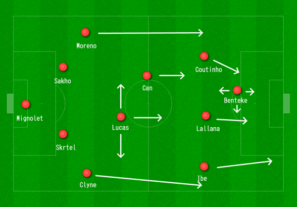 Tactics board via OutsideOfTheBoot.com.