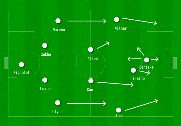 Tactics board via OutsideOfTheBoot.com