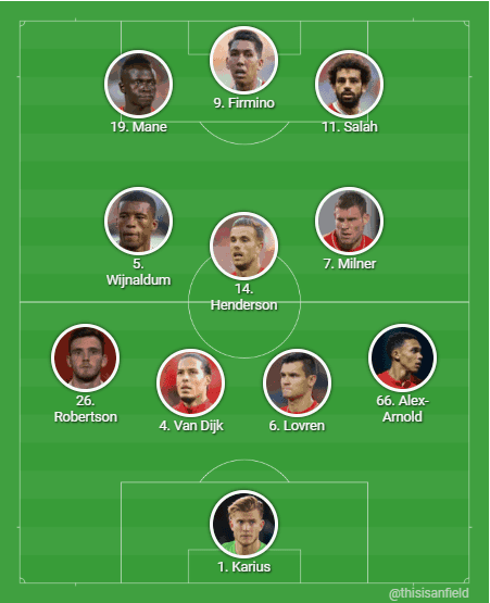 Liverpool Fc Lineup Vs Real Madrid Line Up