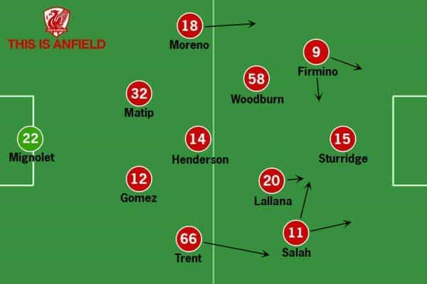 Liverpool-v-Crystal-Palace-Tactics-19-07-2017-1st