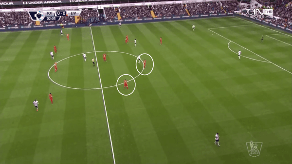 Milner and Lallana's positions when Spurs were in possession of the ball.