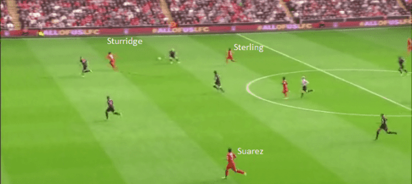 PalaceSuarezSturridge