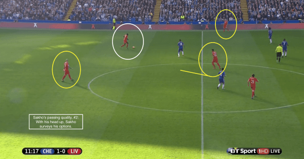 Sakho's passing quality, #2: With his head up, Sakho surveys his options.