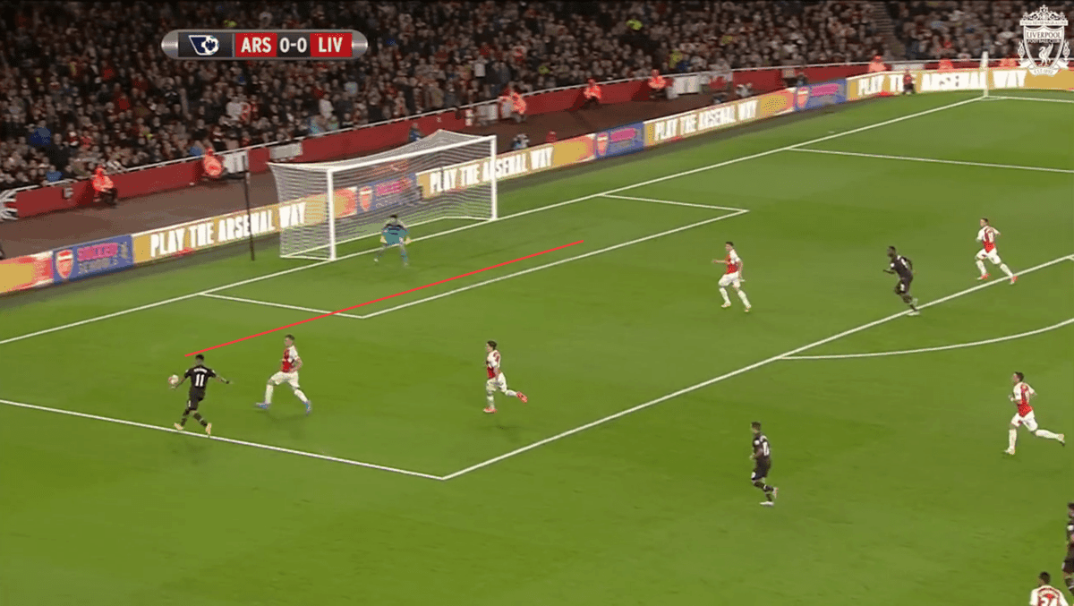 Firmino Cross vs. Arsenal