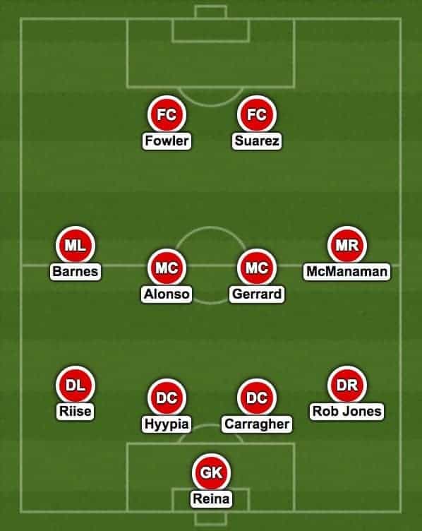 carragher-redknapp-liverpool-xi