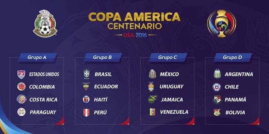 copa-america-centenario