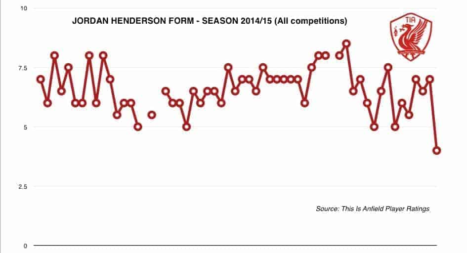 henderson-form-201415