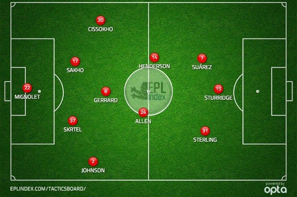 lineup-villa.jpg