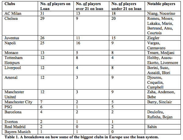 pjtable1