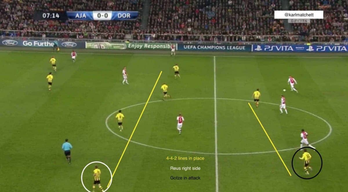 reus gotze vs ajx 1