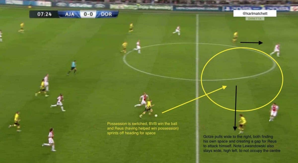 reus gotze vs ajx 2