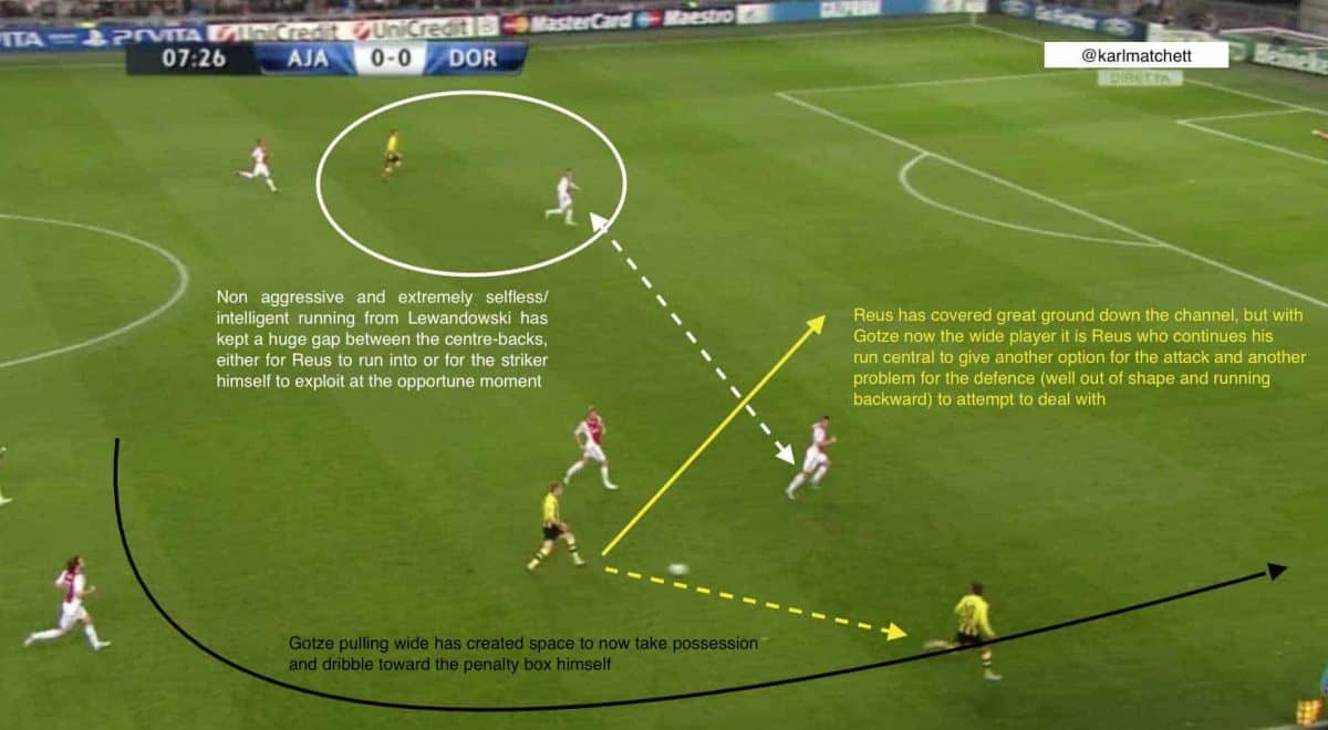 reus gotze vs ajx 3