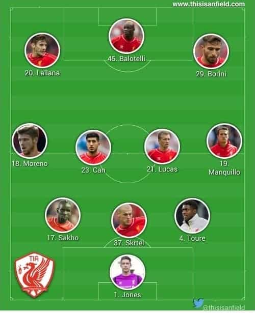 Bournemouth 3-4-3 Selection