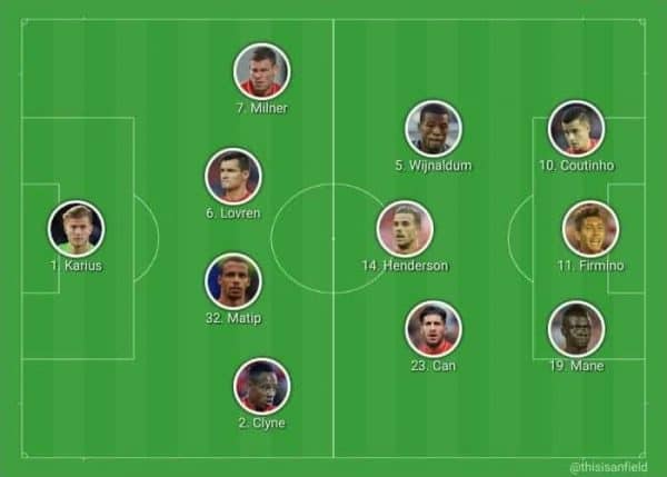 Unchanged XI vs. Sunderland