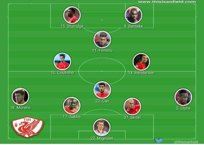 Strongest XI 4-4-2