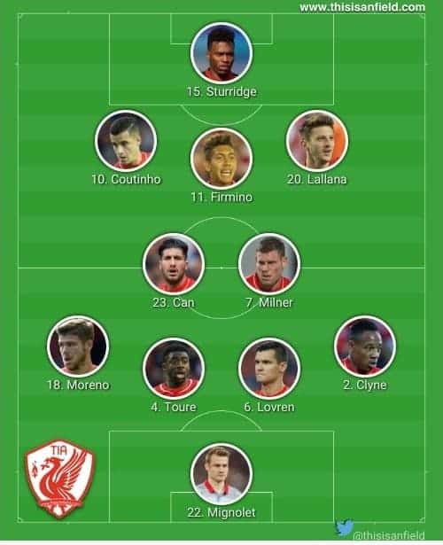 Europa League final XI