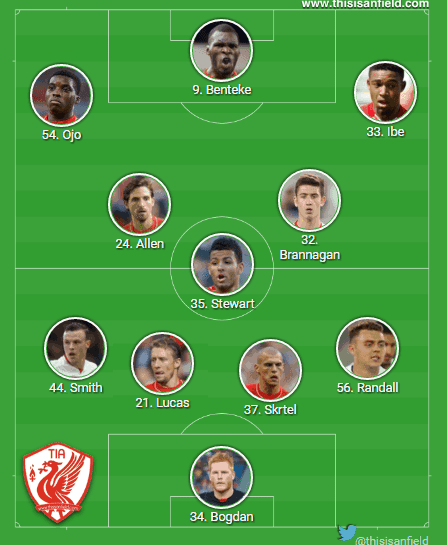 west brom line up 4-3-3