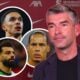 Liverpool sporting director speaks on Virgil van Dijk, Trent Alexander-Arnold and Mo Salah contracts