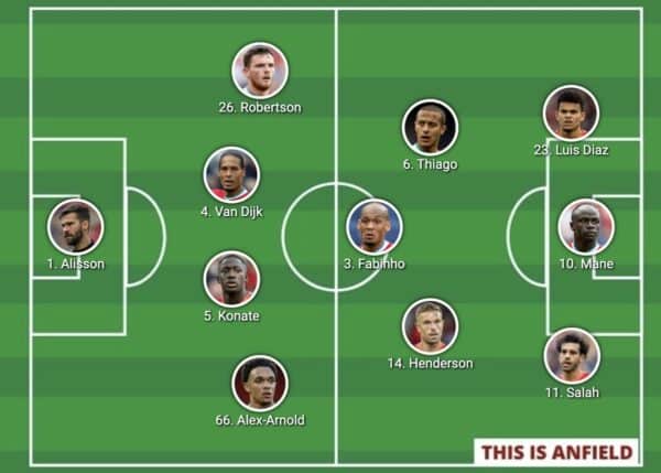 Team news: Confirmed Liverpool line-up v Tottenham Hotspur